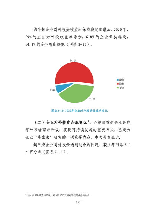 中國企業對外投資現狀及意向調查報告（2021年版）