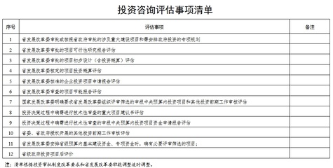 非必要不評(píng)估！河南進(jìn)一步優(yōu)化投資咨詢?cè)u(píng)估流程，對(duì)各類企業(yè)釋放強(qiáng)力信號(hào)