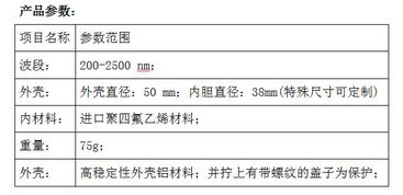 景頤光電 雷達校準用反射板在企業(yè)管理中的應(yīng)用