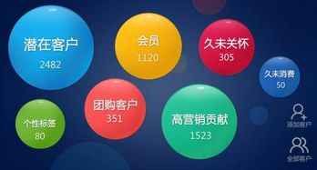 企業(yè)管理系統(tǒng)的核心價(jià)值 賦能組織，驅(qū)動(dòng)高效發(fā)展