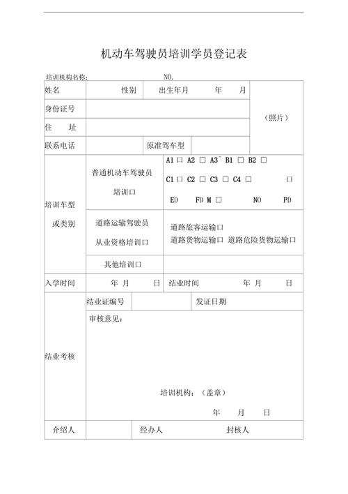 機(jī)動(dòng)車(chē)駕駛員培訓(xùn)學(xué)員登記表